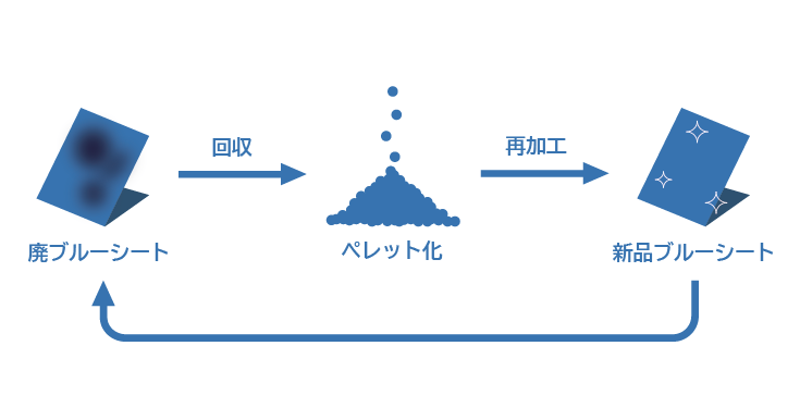 /upload/casestudy/content/12_本文4.png