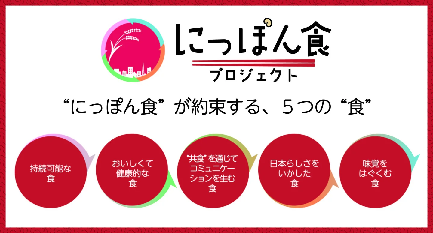 /upload/casestudy/content/nipponsyoku_main.jpg