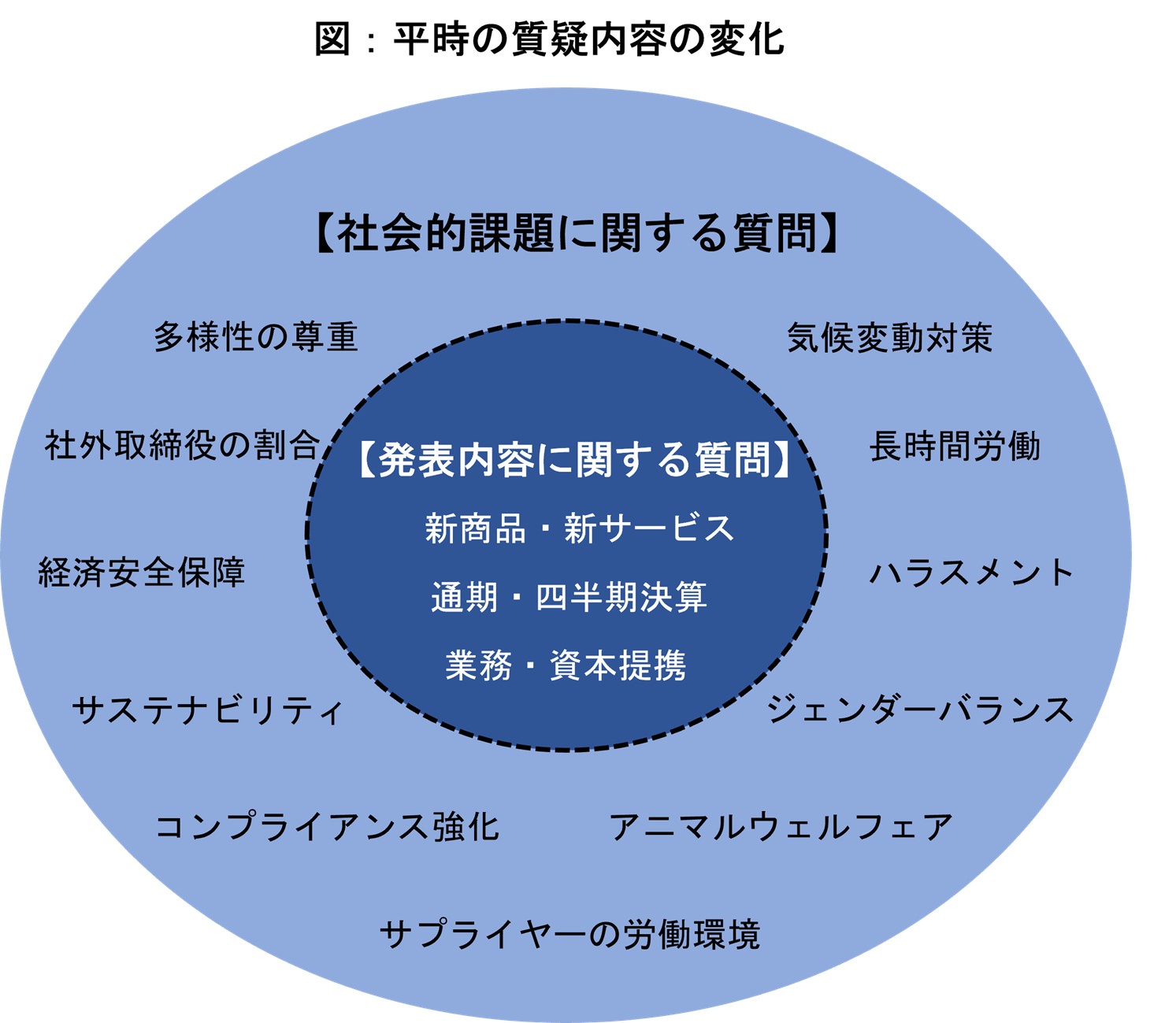 /upload/column/content/CCコラム2302②.jpg