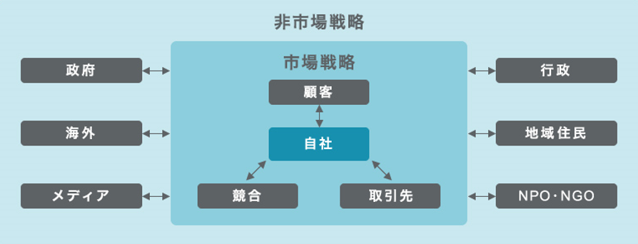 /upload/column/content/コラム②画像1.png