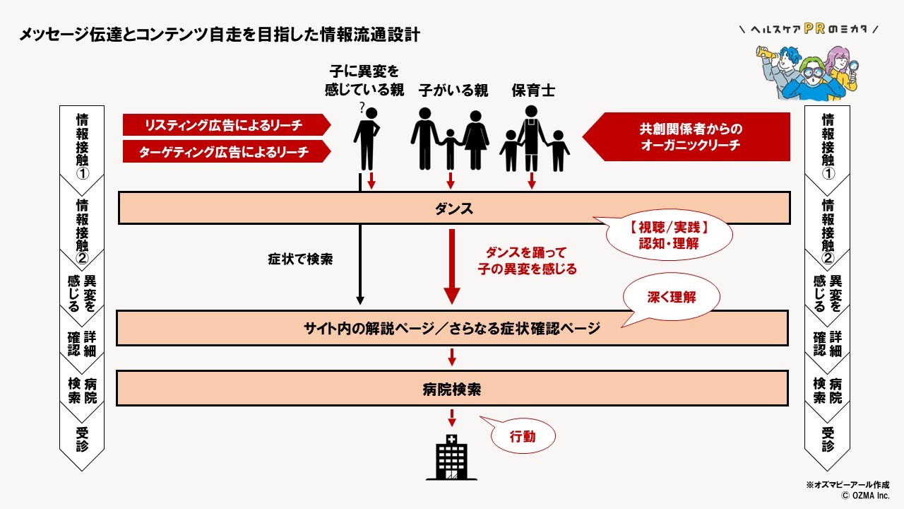 /upload/column/content/スライド0.jpeg