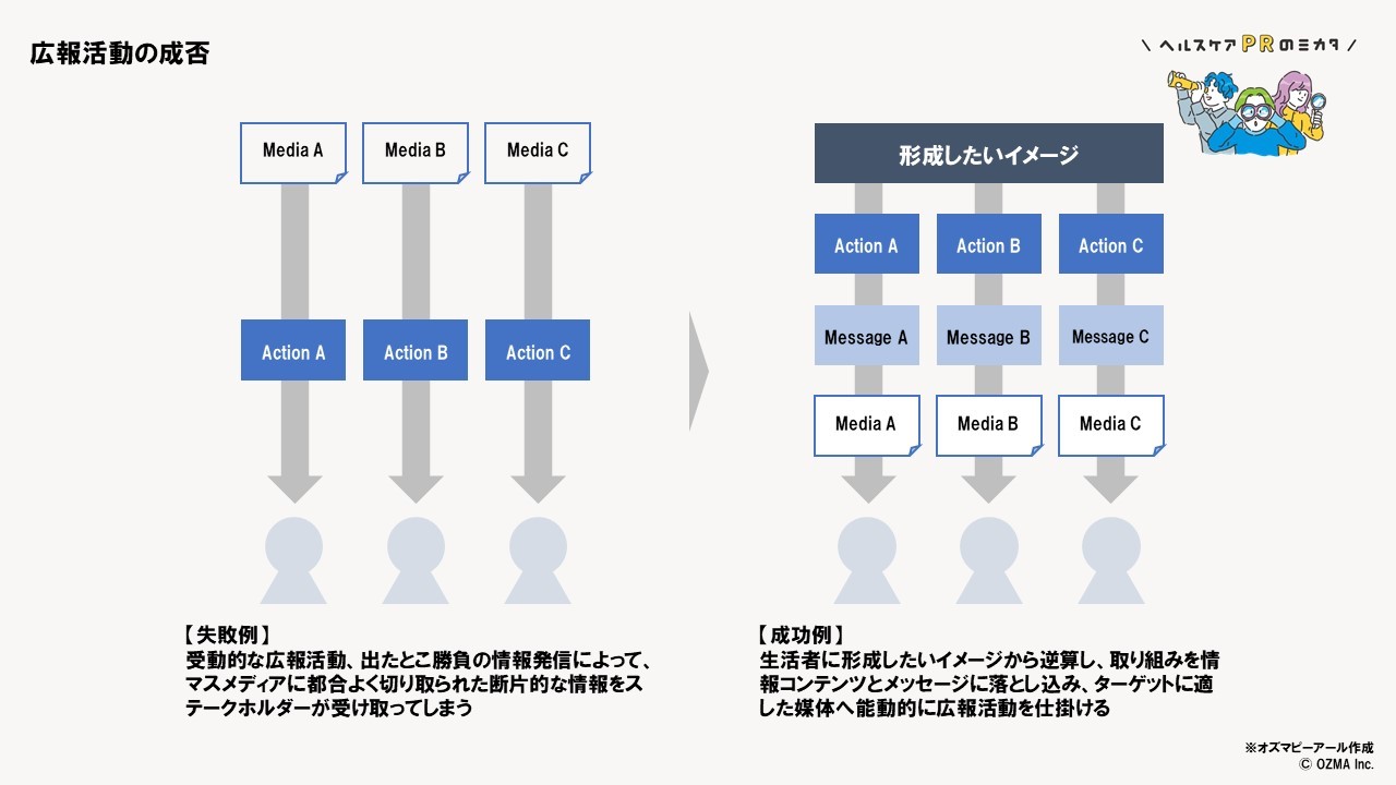 /upload/column/content/スライド6j.jpeg