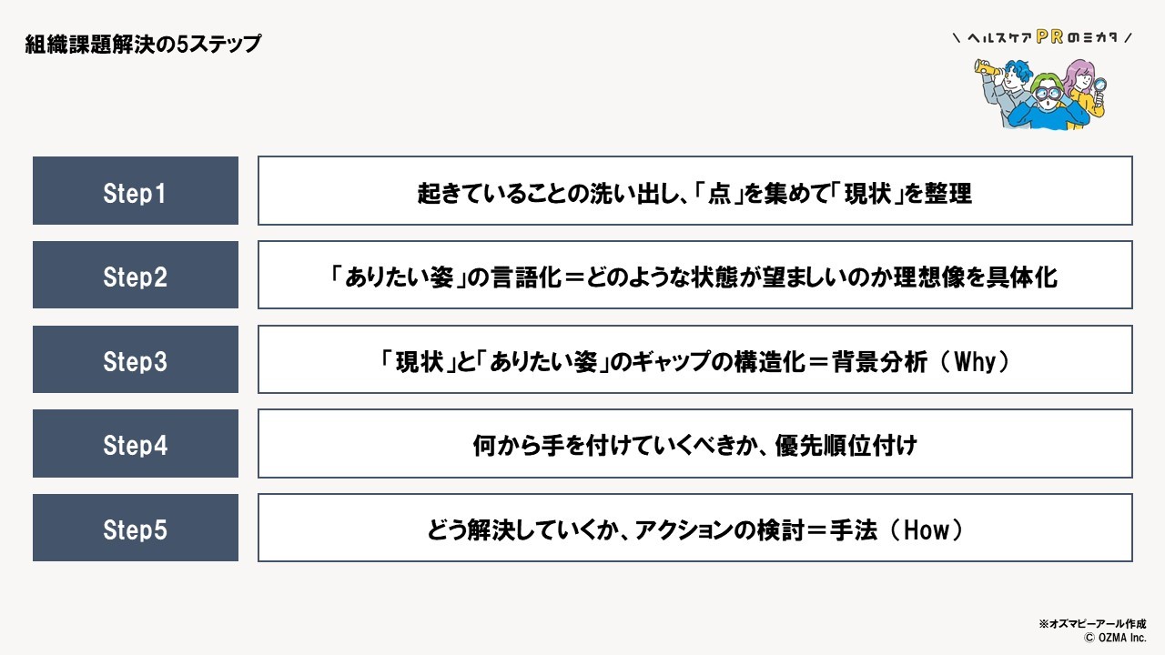 /upload/column/content/スライド7j.jpeg
