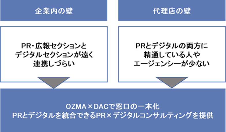 /upload/news/content/OZMADAC2302②.png