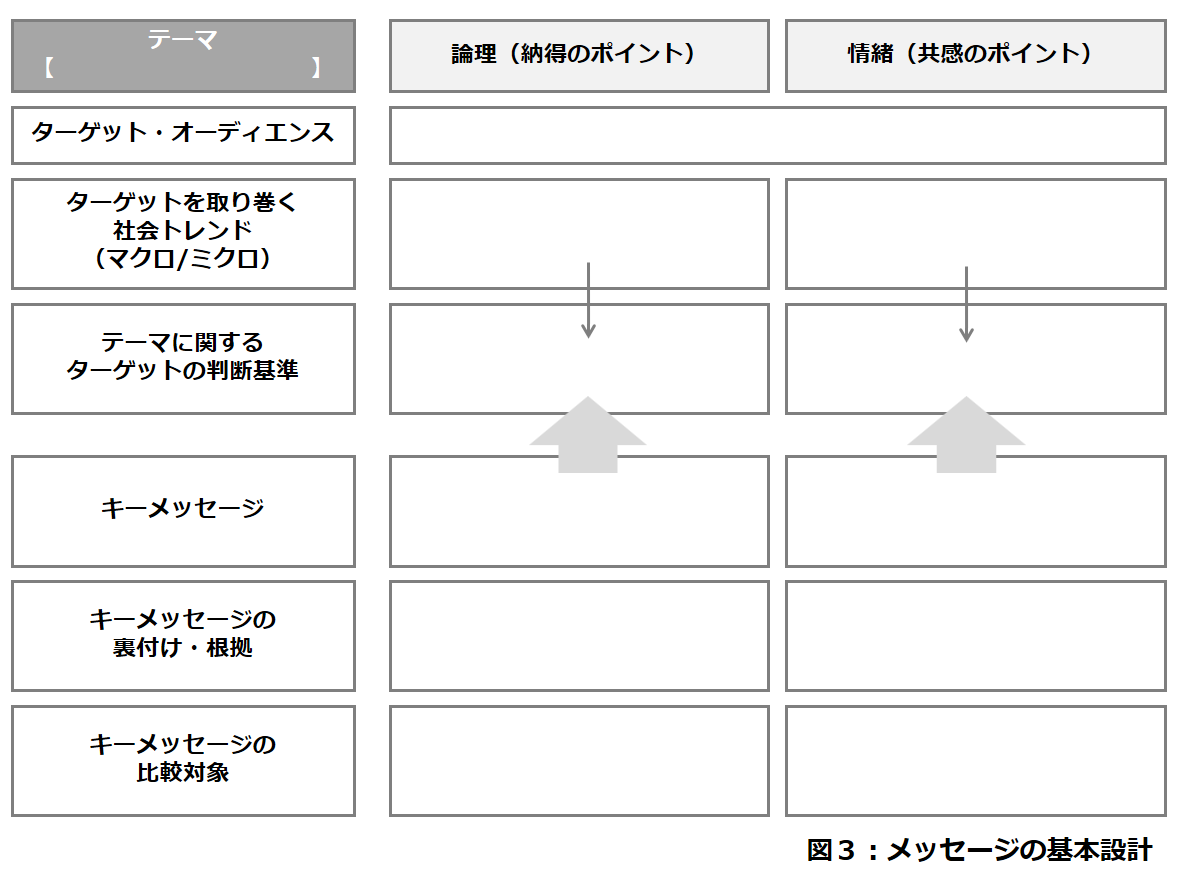 column_cc_3